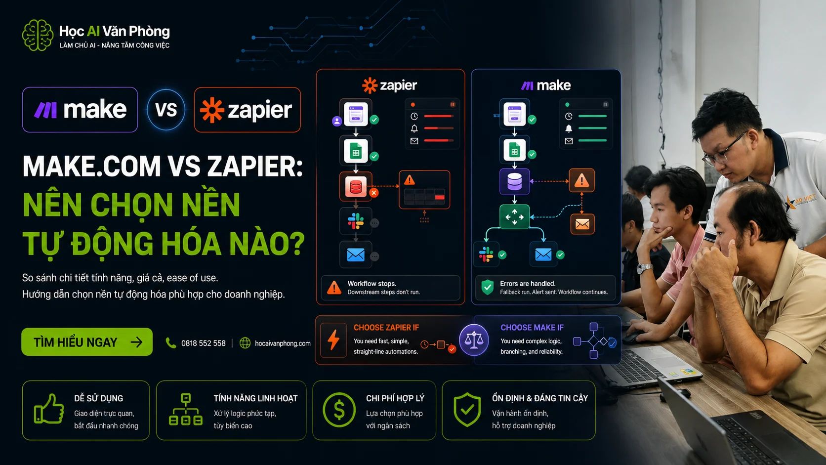 Make.com vs Zapier: Nên Chọn Nền Tự Động Hóa Nào?