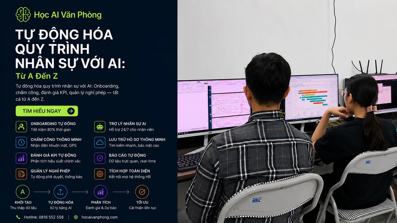 Tự Động Hóa Quy Trình Nhân Sự Với AI: Từ A Đến Z
