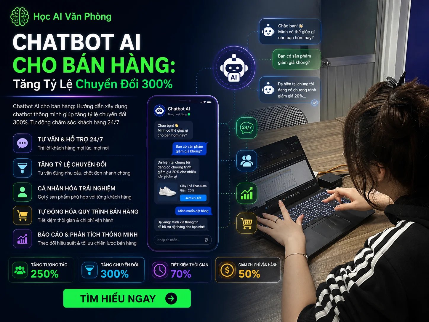Chatbot AI Cho Bán Hàng: Tăng Tỷ Lệ Chuyển Đổi 300%