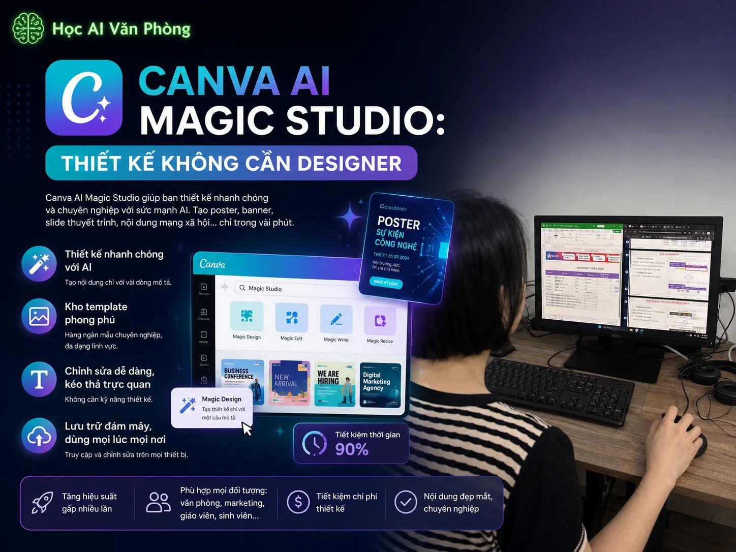 CANVA AI MAGIC STUDIO: THIẾT KẾ KHÔNG CẦN DESIGNER